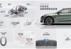 新款极氪001最新爆料,揭秘新款豪华电动SUV的颠覆性亮点