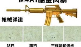 m4a1皮肤最新爆料,炫酷特效与独特设计引期待