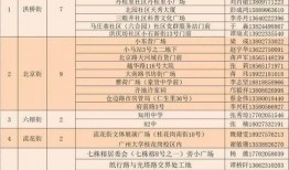 驿坂服务区爆料事件最新,揭秘背后真相与反思