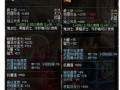 天下贰最新爆料装备,神秘装备亮相，战力再升级！