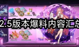 原神最新爆料合集,揭秘神秘角色与全新玩法